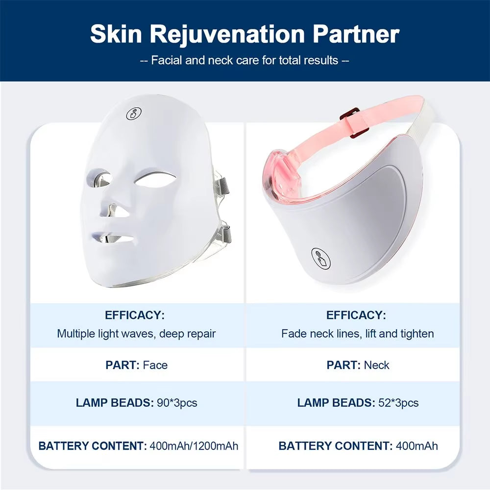 Lumière Luxe™ 7-Color LED Facial & Neck Therapy Mask